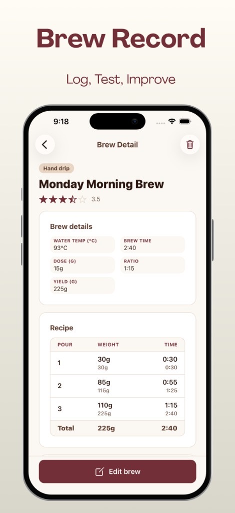 Brew record with recipe and ratings